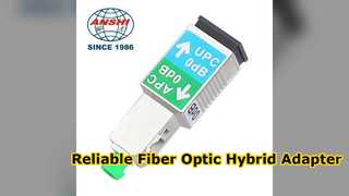 Solución de adaptador híbrido de fibra óptica de alto rendimiento